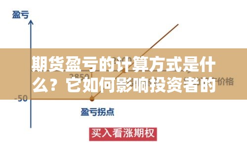 期货盈亏的计算方式是什么？它如何影响投资者的策略？