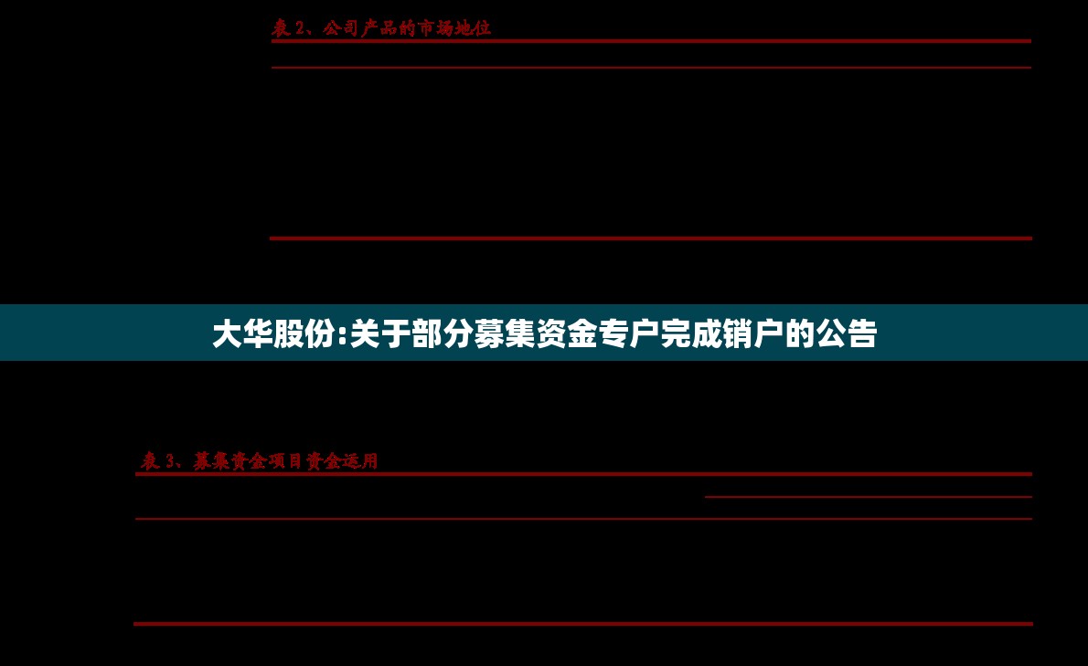 大华股份:关于部分募集资金专户完成销户的公告