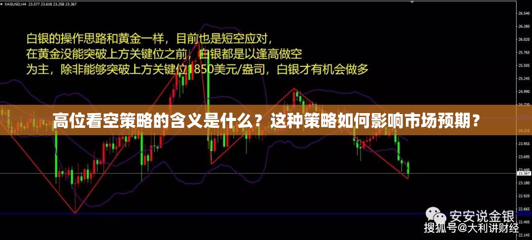 高位看空策略的含义是什么？这种策略如何影响市场预期？