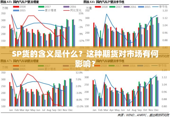 SP货的含义是什么？这种期货对市场有何影响？