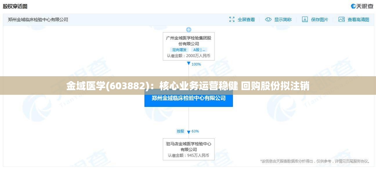 金域医学(603882)：核心业务运营稳健 回购股份拟注销