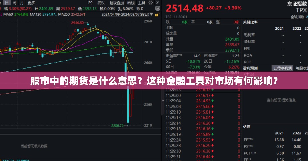 股市中的期货是什么意思？这种金融工具对市场有何影响？