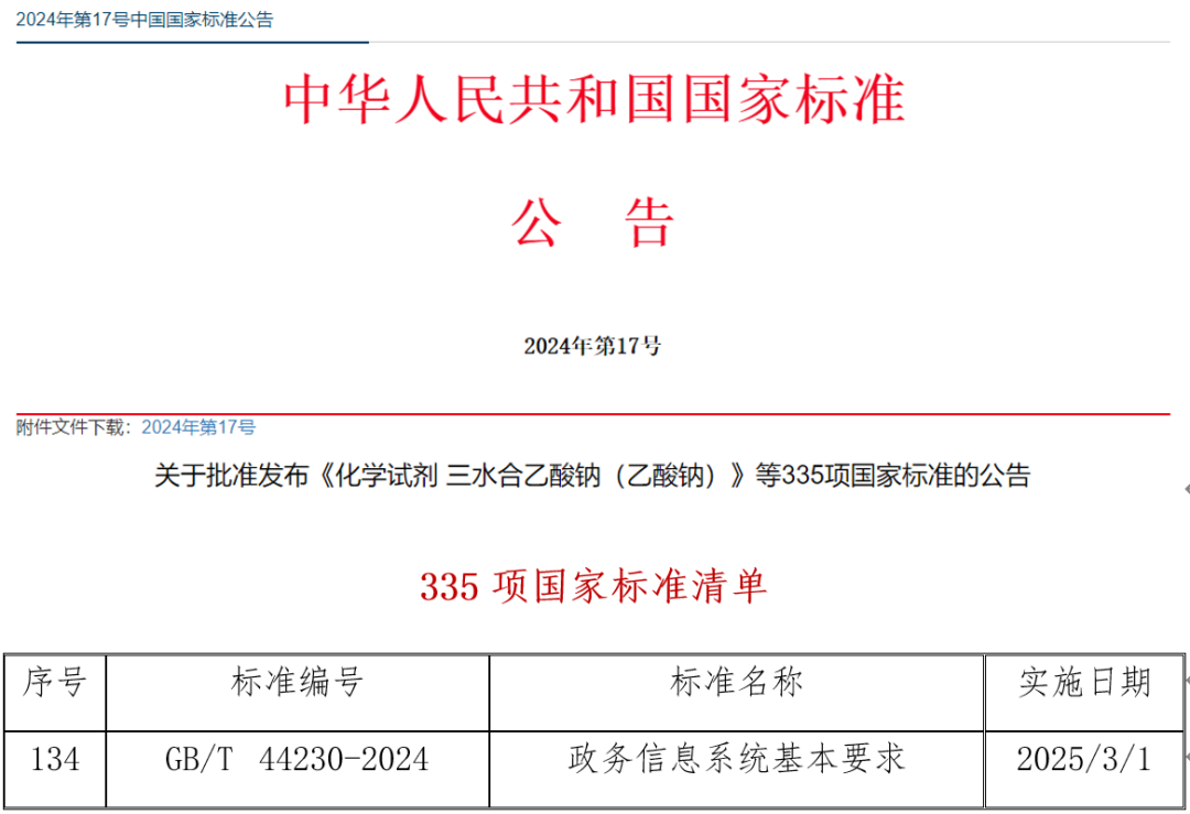 国家标准《政务信息系统基本要求》正式发布